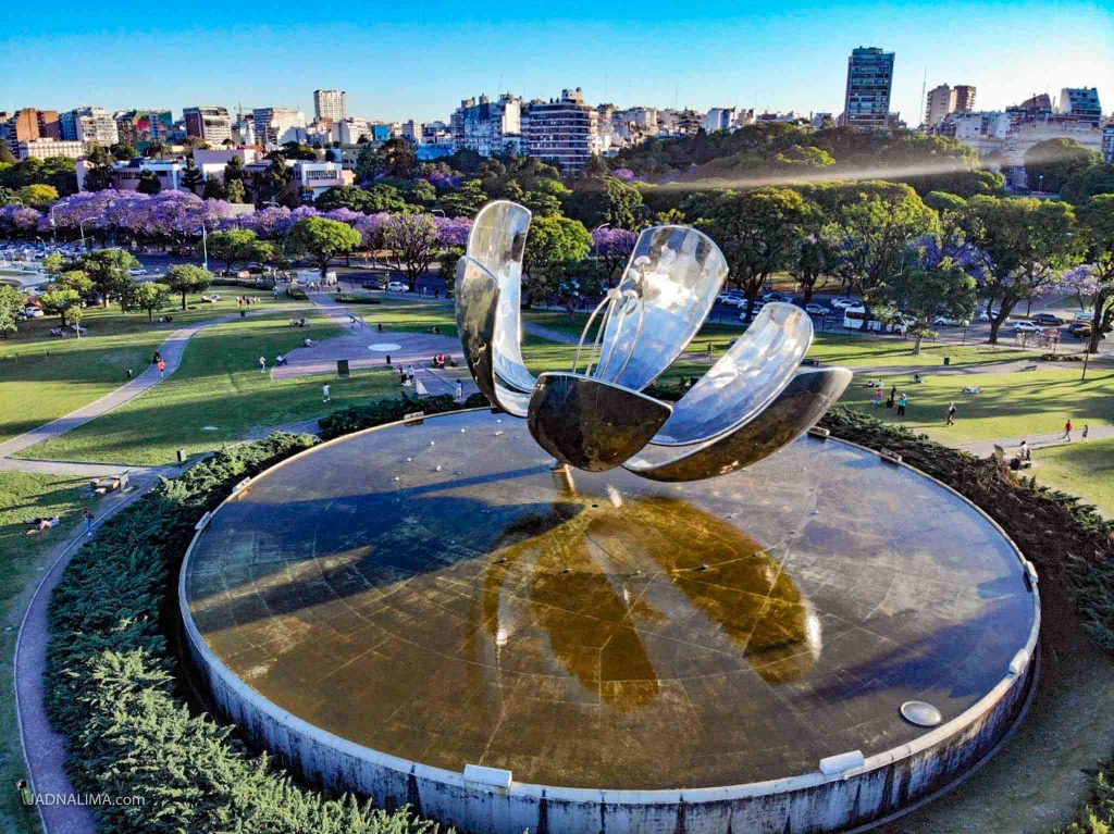 Pacote Buenos Aires